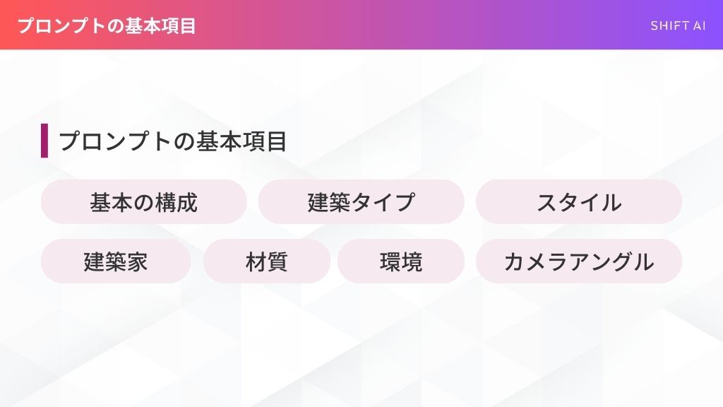プロンプトの基本項目
基本の構成
建築タイプ
スタイル
建築家
材質
環境
カメラアングル