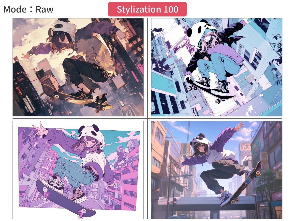 「Mode：Raw」・「Stylization 100」で描いたアニメスタイルの画像