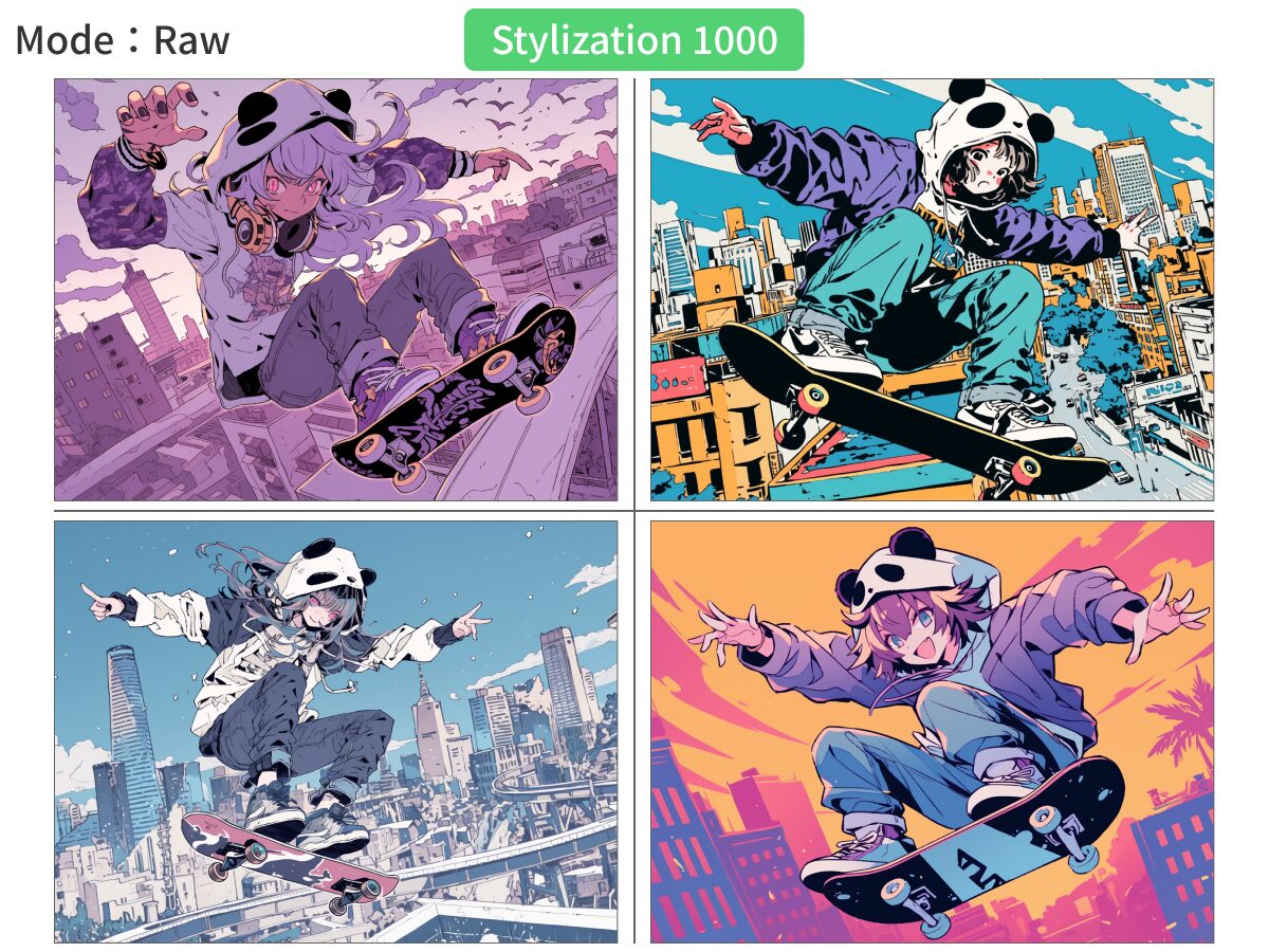 「Mode：Raw」・「Stylization 1000」で描いたアニメスタイルの画像