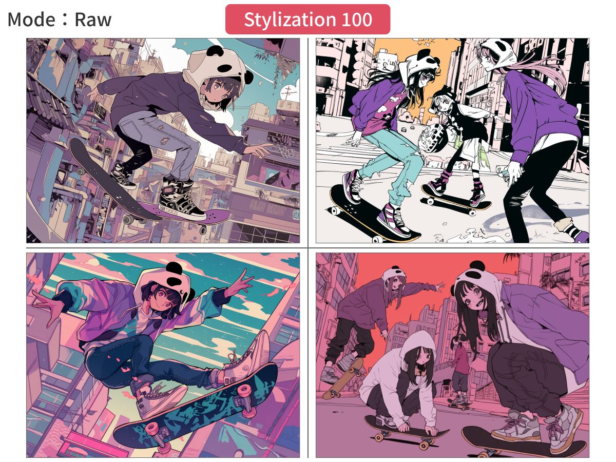 「Mode：Raw」・「Stylization 100」で描いたマンガスタイルの画像