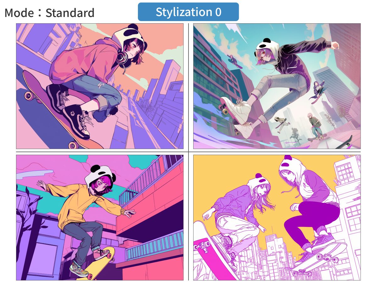 「Mode：Standard」・「Stylization 0」で描いたマンガスタイルの画像