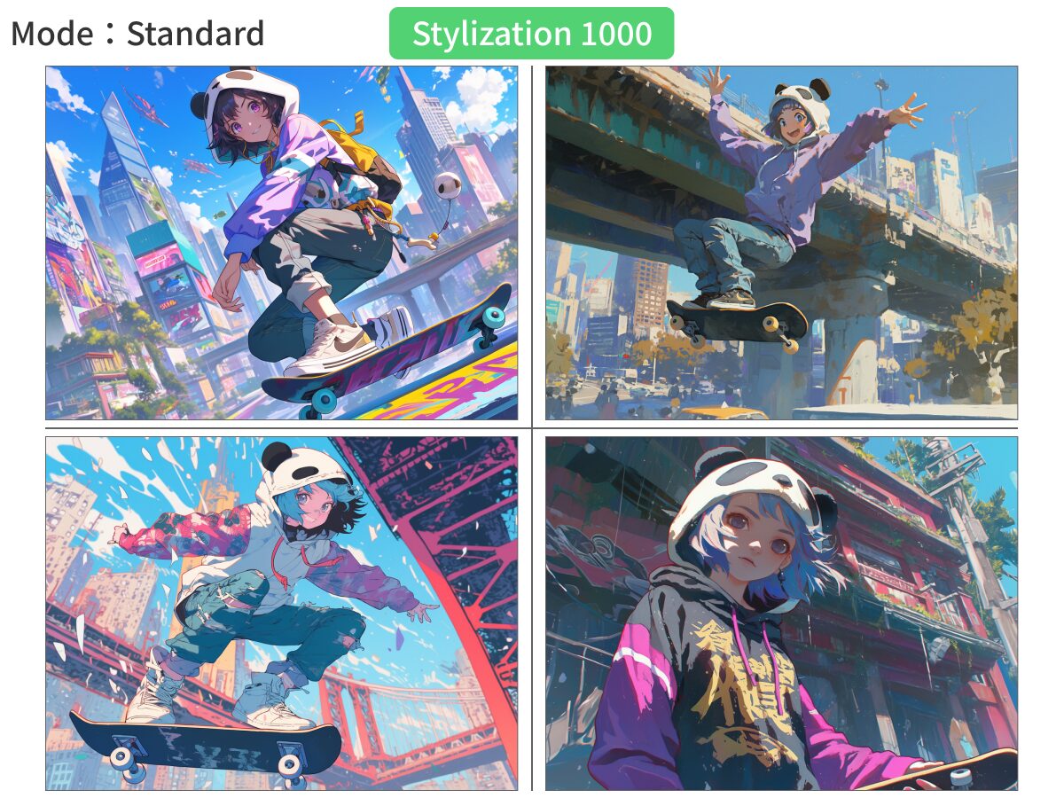 「Mode：Standard」・「Stylization 1000」で描いたアニメスタイルの画像