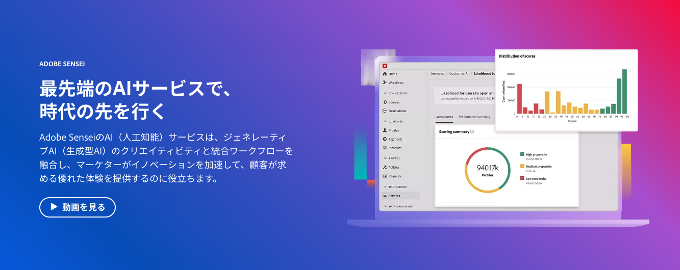 Adobe Sensei公式サイト