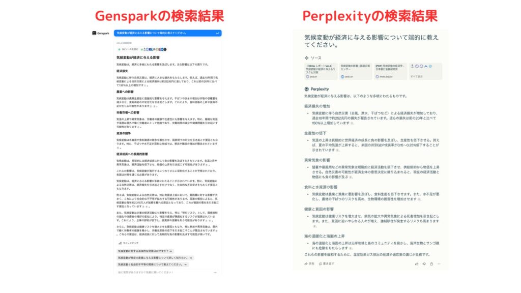 「気候変動が経済に与える影響」について、結果を比較した画像