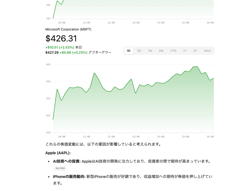 株価分析のタスクを実行している様子