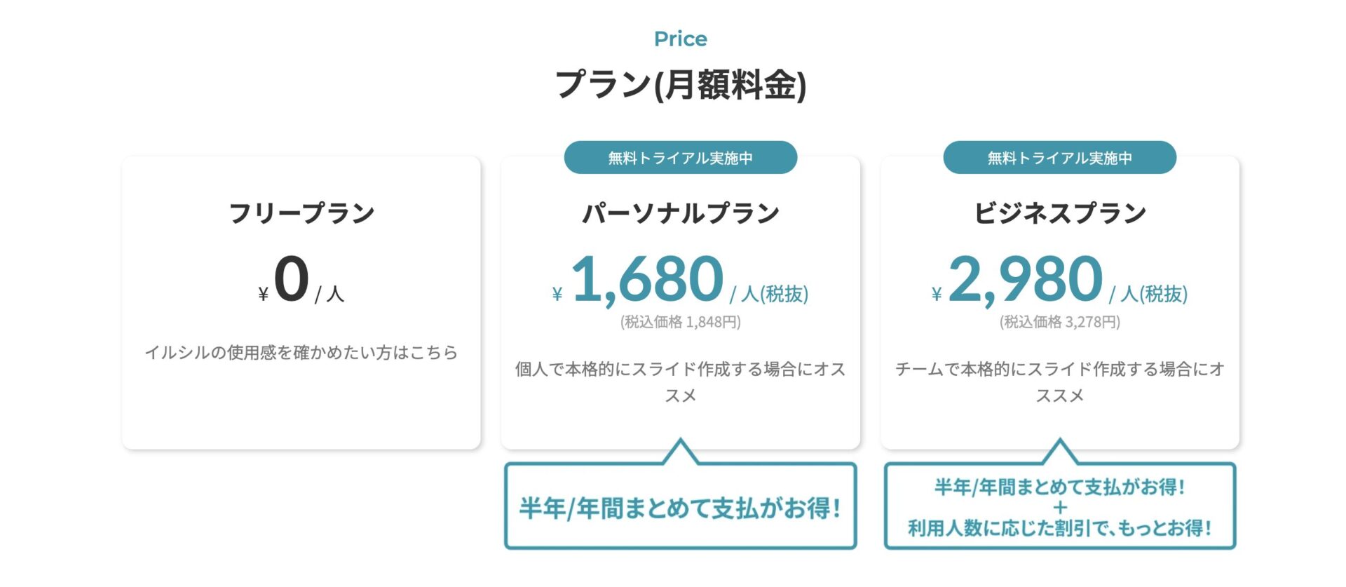 イルシルの料金プランを紹介する画像