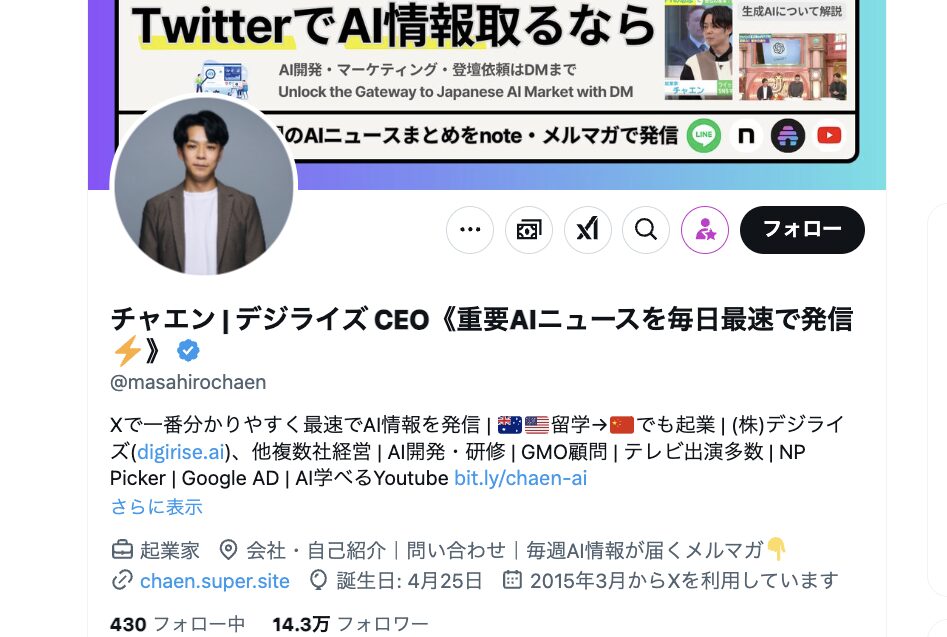 チャエンさんのXアカウントのプロフィール画像