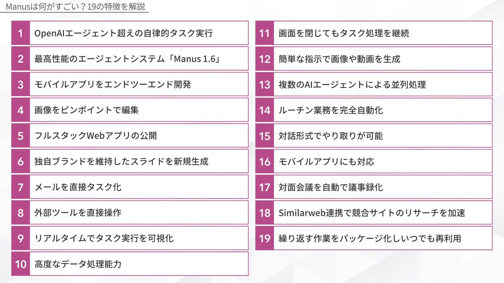 Manusは何がすごい？19の特徴を解説(OpenAIのエージェントを超える自律的なタスク実行/最高性能のエージェントシステム「Manus 1.6」/モバイルアプリをエンドツーエンド開発/画像をピンポイントで編集/フルスタックWebアプリの公開/独自ブランドを維持したスライドを新規生成/メールを直接タスク化/外部ツールを直接操作/リアルタイムでタスク実行を可視化/高度なデータ処理能力/画面を閉じてもタスク処理を継続/簡単な指示で画像や動画を生成/複数のAIエージェントによる並列処理/ルーチン業務を完全自動化/対話形式でやり取りが可能/モバイルアプリにも対応/対面会議を自動で議事録化/Similarweb連携で競合サイトのリサーチを加速)/繰り返す作業をパッケージ化しいつでも再利用