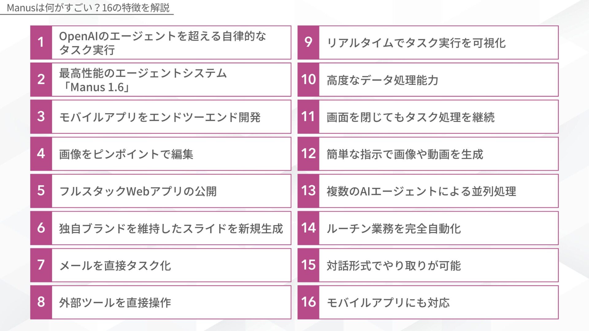 Manusは何がすごい?16の特徴を解説(OpenAIのエージェントを超える自律的なタスク実行/最高性能のエージェントシステム「Manus 1.6」/モバイルアプリをエンドツーエンド開発/画像をピンポイントで編集/フルスタックWebアプリの公開/独自ブランドを維持したスライドを新規生成/メールを直接タスク化/外部ツールを直接操作/リアルタイムでタスク実行を可視化/高度なデータ処理能力/画面を閉じてもタスク処理を継続/簡単な指示で画像や動画を生成/複数のAIエージェントによる並列処理/ルーチン業務を完全自動化/対話形式でやり取りが可能/モバイルアプリにも対応)