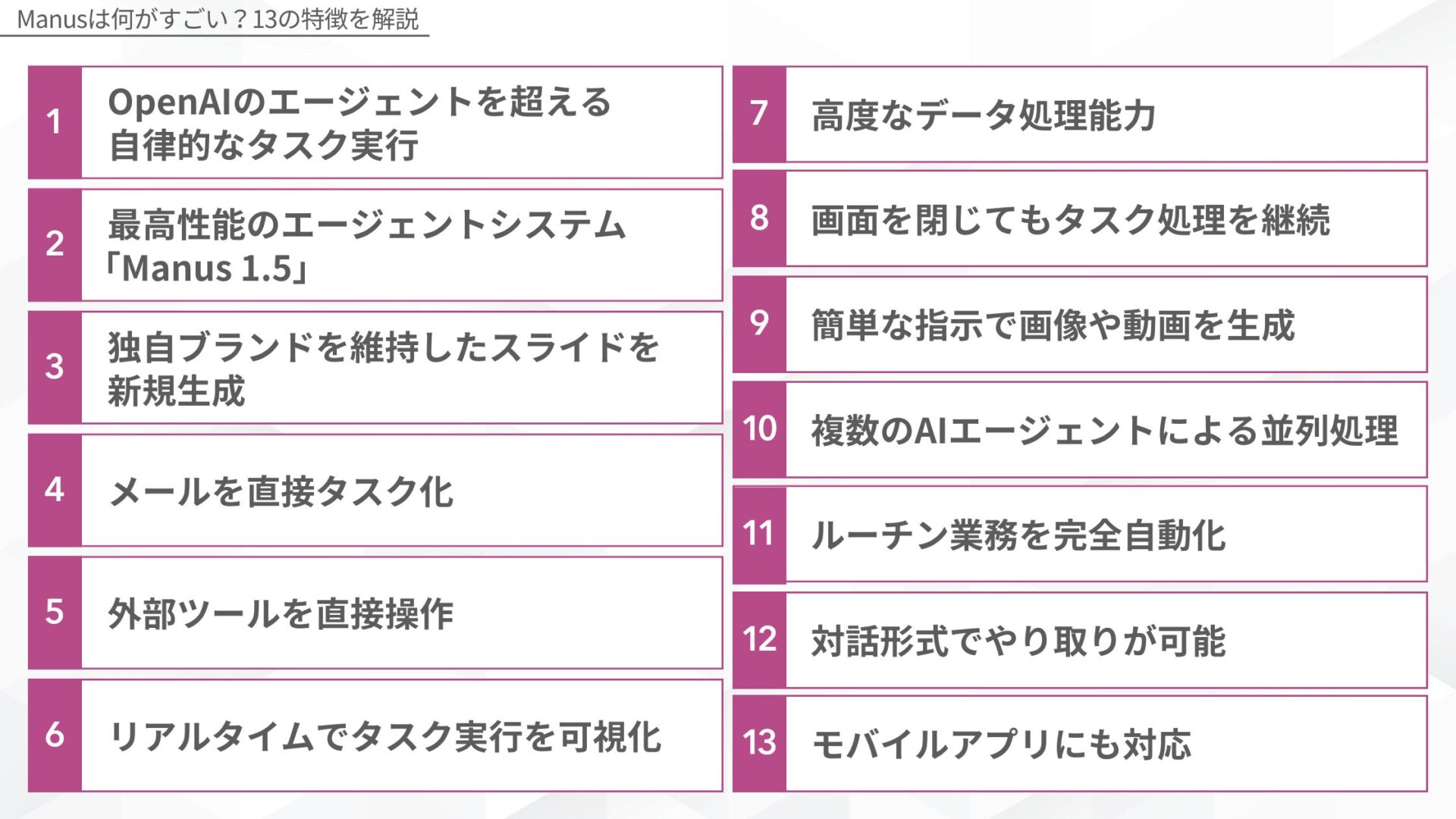 Manusは何がすごい？13の特徴を解説(OpenAIのエージェントを超える自律的なタスク実行/最高性能のエージェントシステム「Manus 1.5」/独自ブランドを維持したスライドを新規生成/メールを直接タスク化/外部ツールを直接操作/リアルタイムでタスク実行を可視化
/高度なデータ処理能力/画面を閉じてもタスク処理を継続/簡単な指示で画像や動画を生成/複数のAIエージェントによる並列処理/ルーチン業務を完全自動化
/対話形式でやり取りが可能/モバイルアプリにも対応)