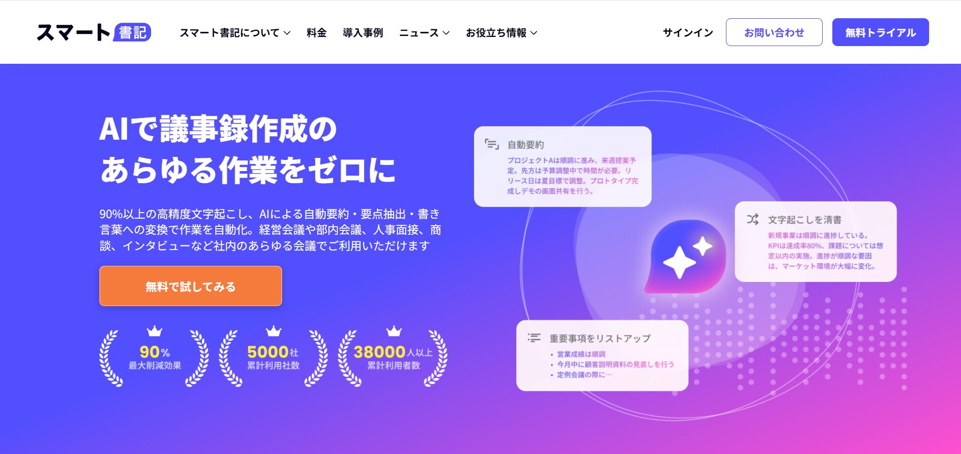 生成AIを活用して仕事を効率化できるスマート書記のトップページ画面