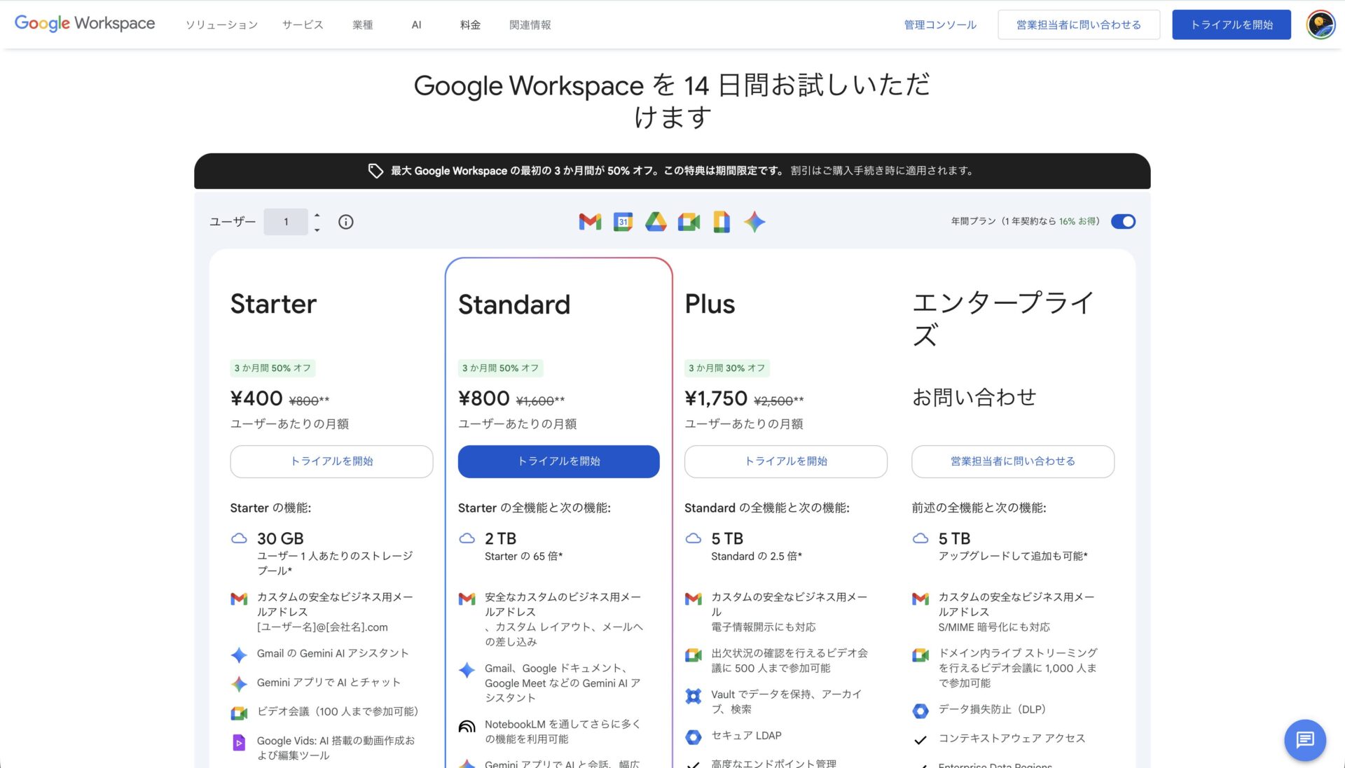 Google Workspaceの料金と機能の表を示した画像