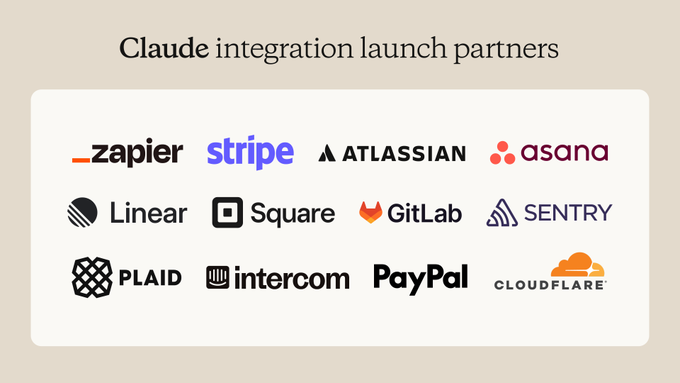 ClaudeのIntegration機能に対応しているツール一覧