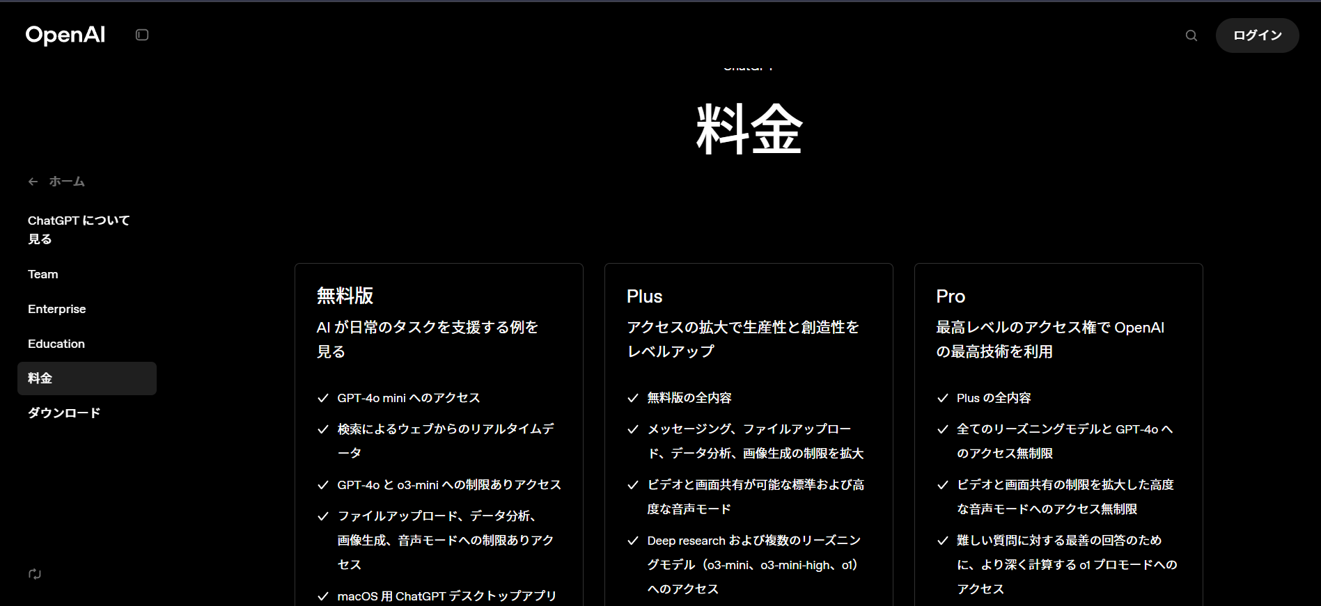 OpenAI公式サイトの料金プラン比較画面。無料版、Plus、Proの3つのプランにおける機能の違いが一覧で表示されている。