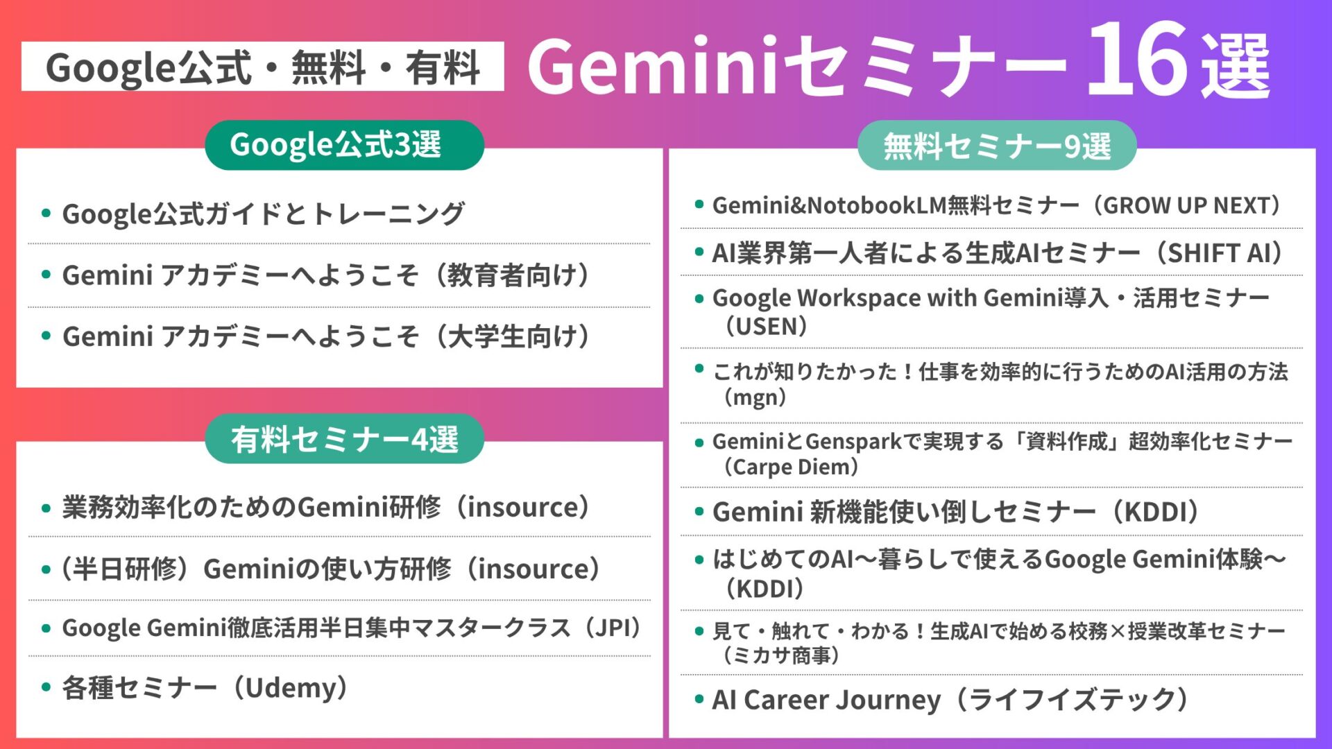 【Google公式・無料・有料】Geminiセミナー16選！失敗しないポイントも解説