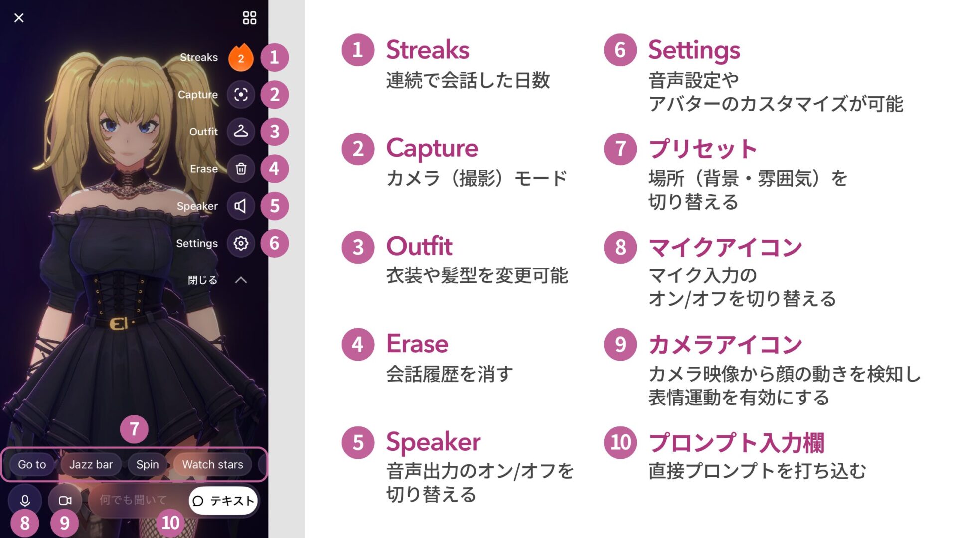 Grokコンパニオンモードの画面説明:1.Streaks(連続で会話した日数)、2.Capture(カメラ撮影モード)、3.Outfit(衣装や髪型を変更可能)、4.Erase(会話履歴を消す)、5.Speaker(音声出力のオン/オフを切り替える)、6.Settings(音声設定やアバターのカスタマイズが可能)、7.プリセット(場所・背景・雰囲気を切り替える)、8.マイクアイコン(マイク入力のオン/オフを切り替える)、9.カメラアイコン(カメラ映像から顔の動きを検知し表情運動を有効にする)、10.プロンプト入力欄(直接プロンプトを打ち込む)