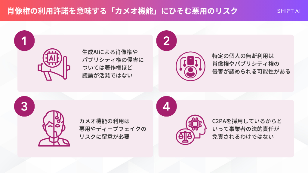 肖像権の利用許諾を意味する「カメオ機能」にひそむ悪用のリスク