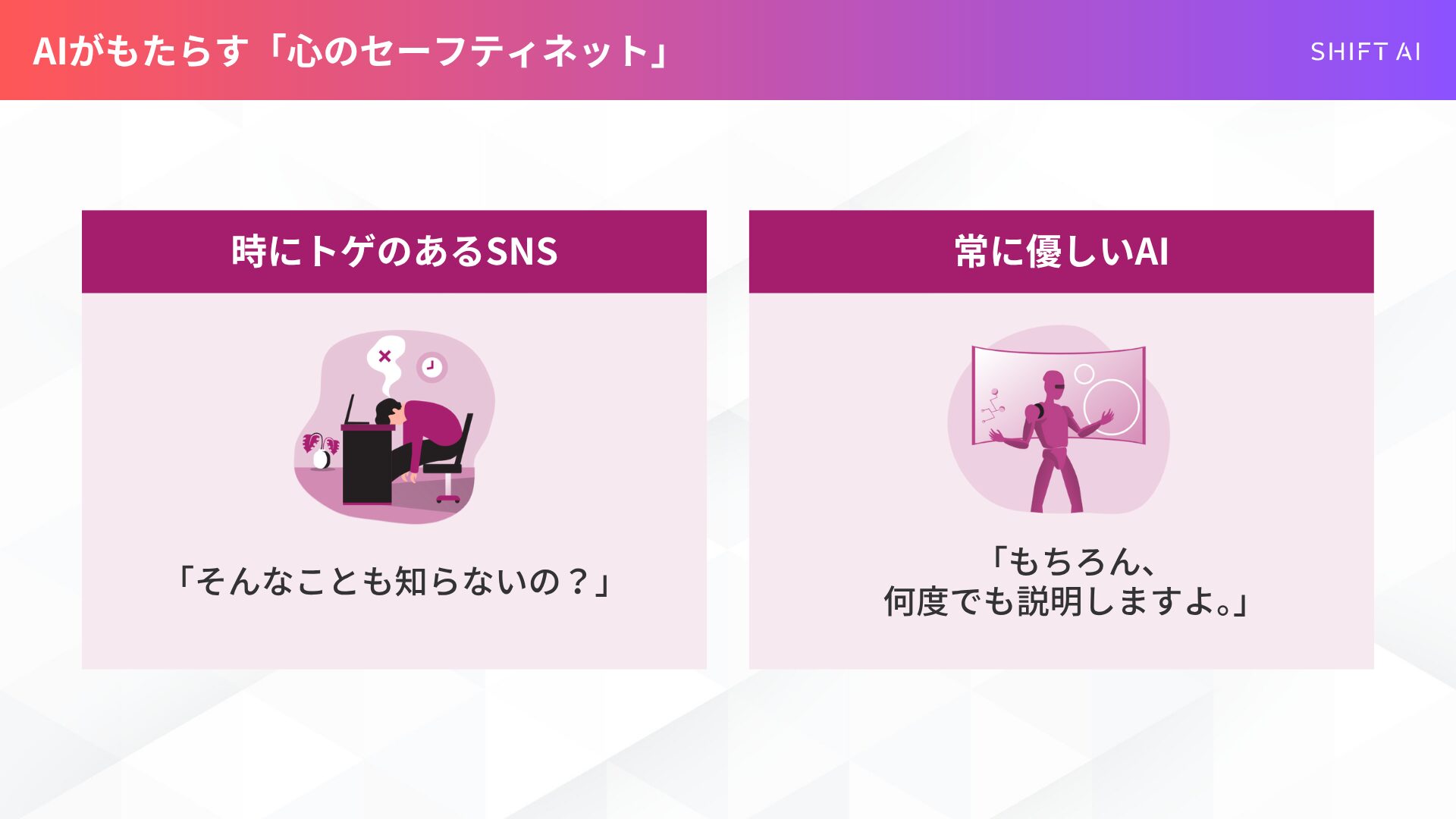 全世界7億人の調査】ChatGPTは仕事ツールから人生の相談相手になってい