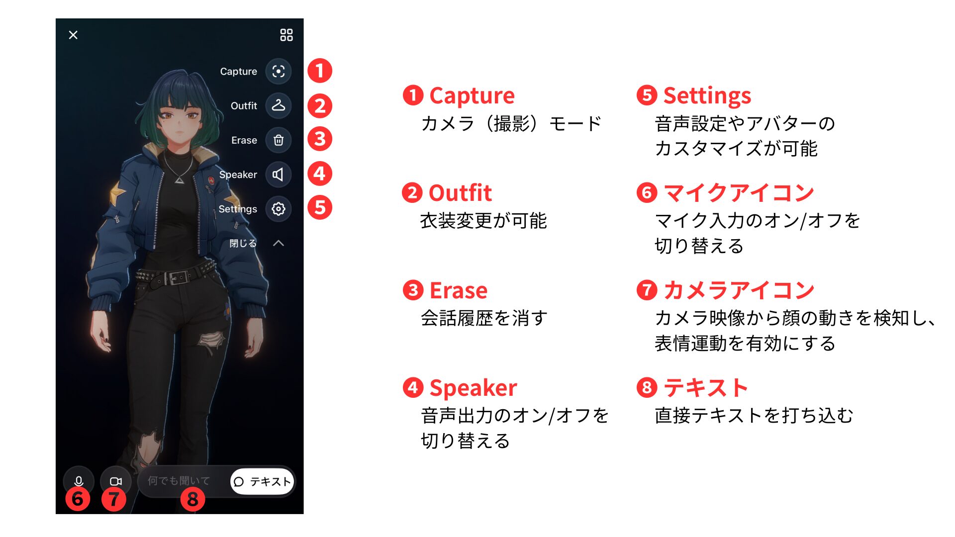 Grokアプリでコンパニオンキャラクターを選択した後の画面の見方