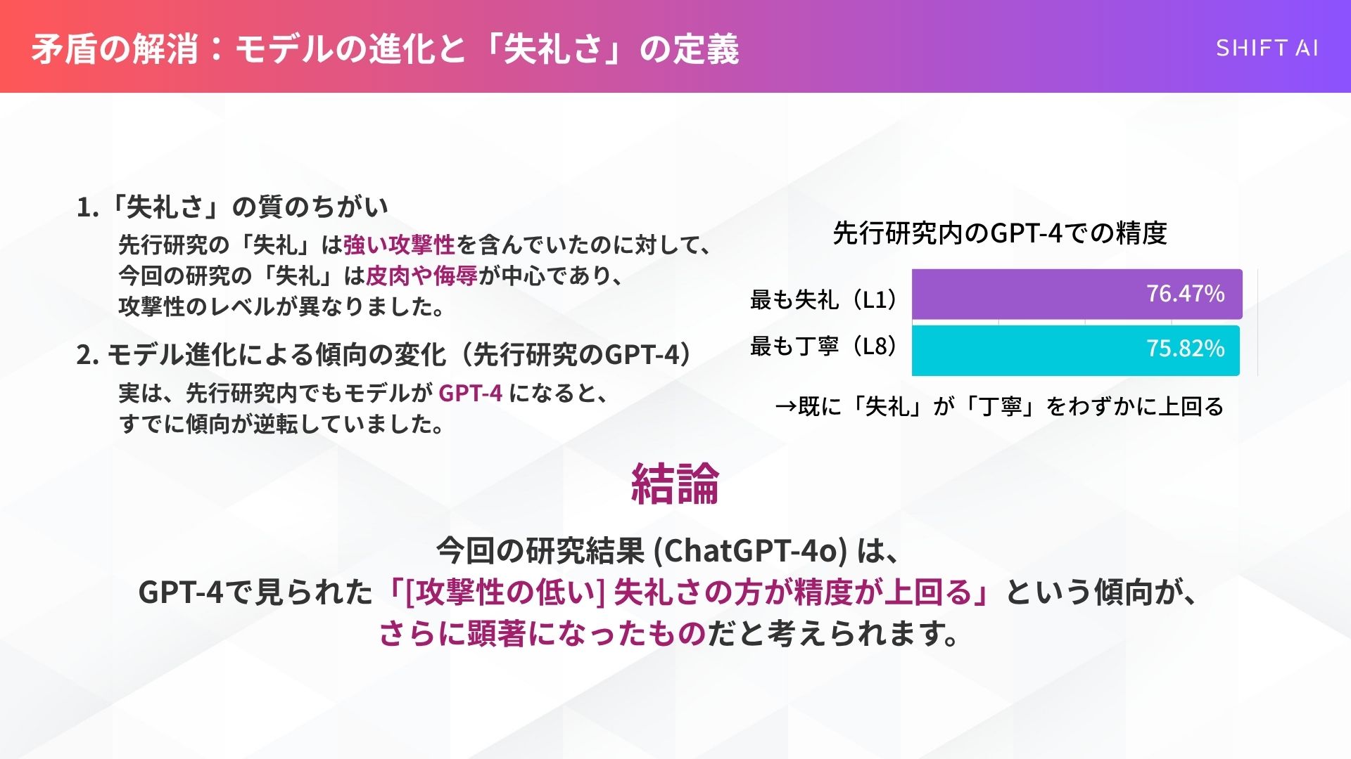 失礼さの定義について解説