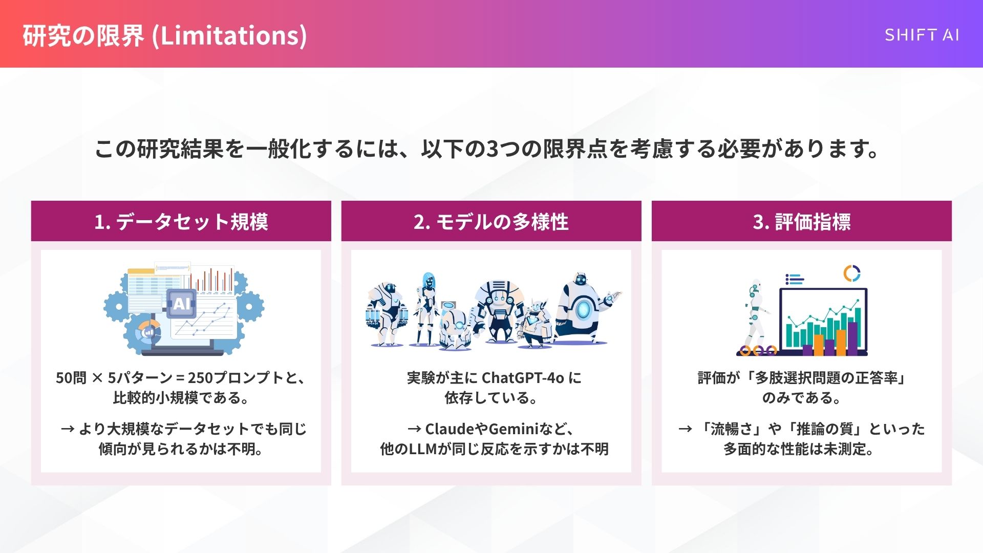 この研究に関する注意事項