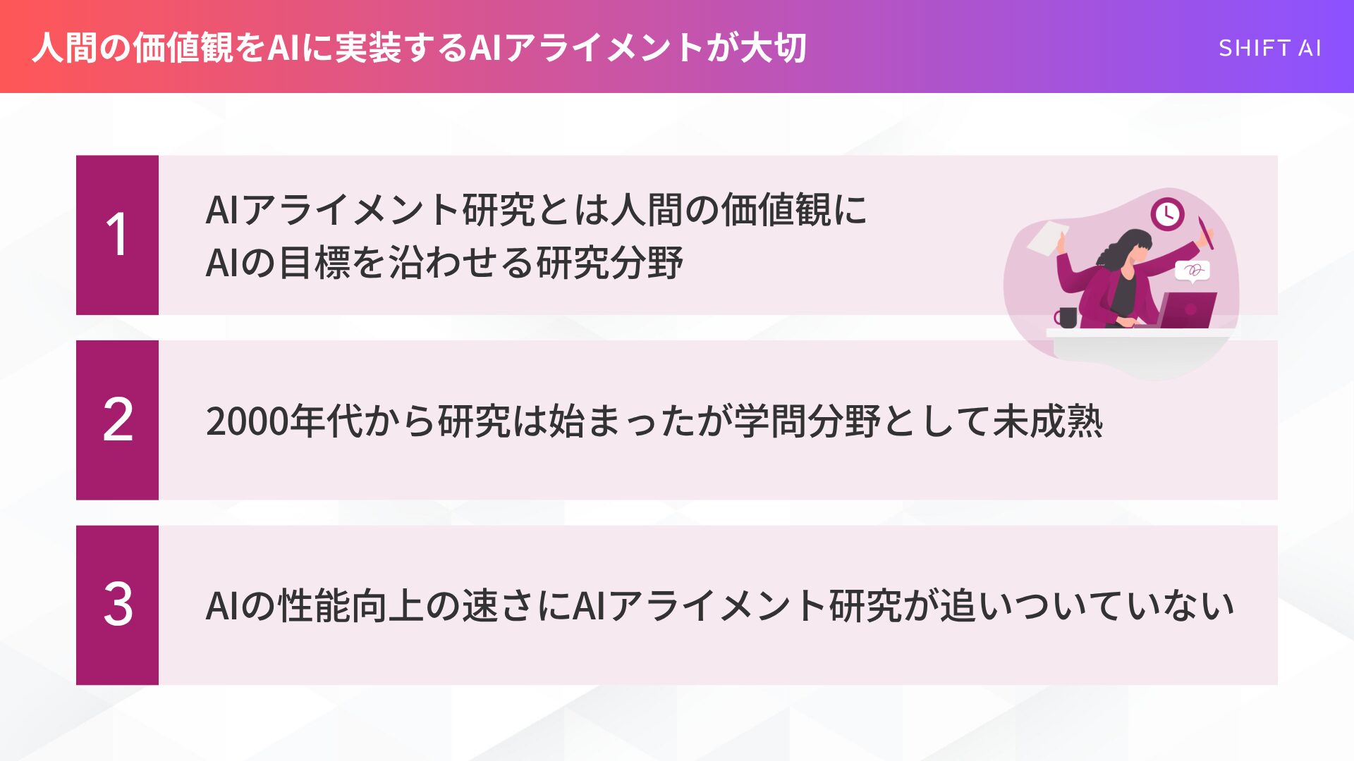 人間の価値観をAIに実装するAIアライメントが大切

AIアライメント研究とは人間の価値観にAIの目標を沿わせる研究分野

2000年代から研究は始まったが学問分野として未成熟

AIの性能向上の速さにAIアライメント研究が追いついていない