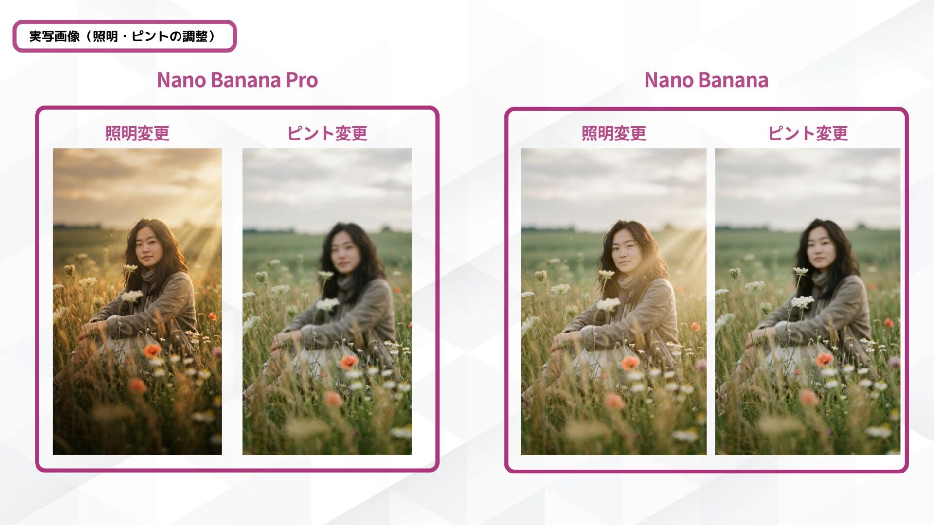 Nano Banana Proと従来モデルの照明・ピント補正結果を比較した画像