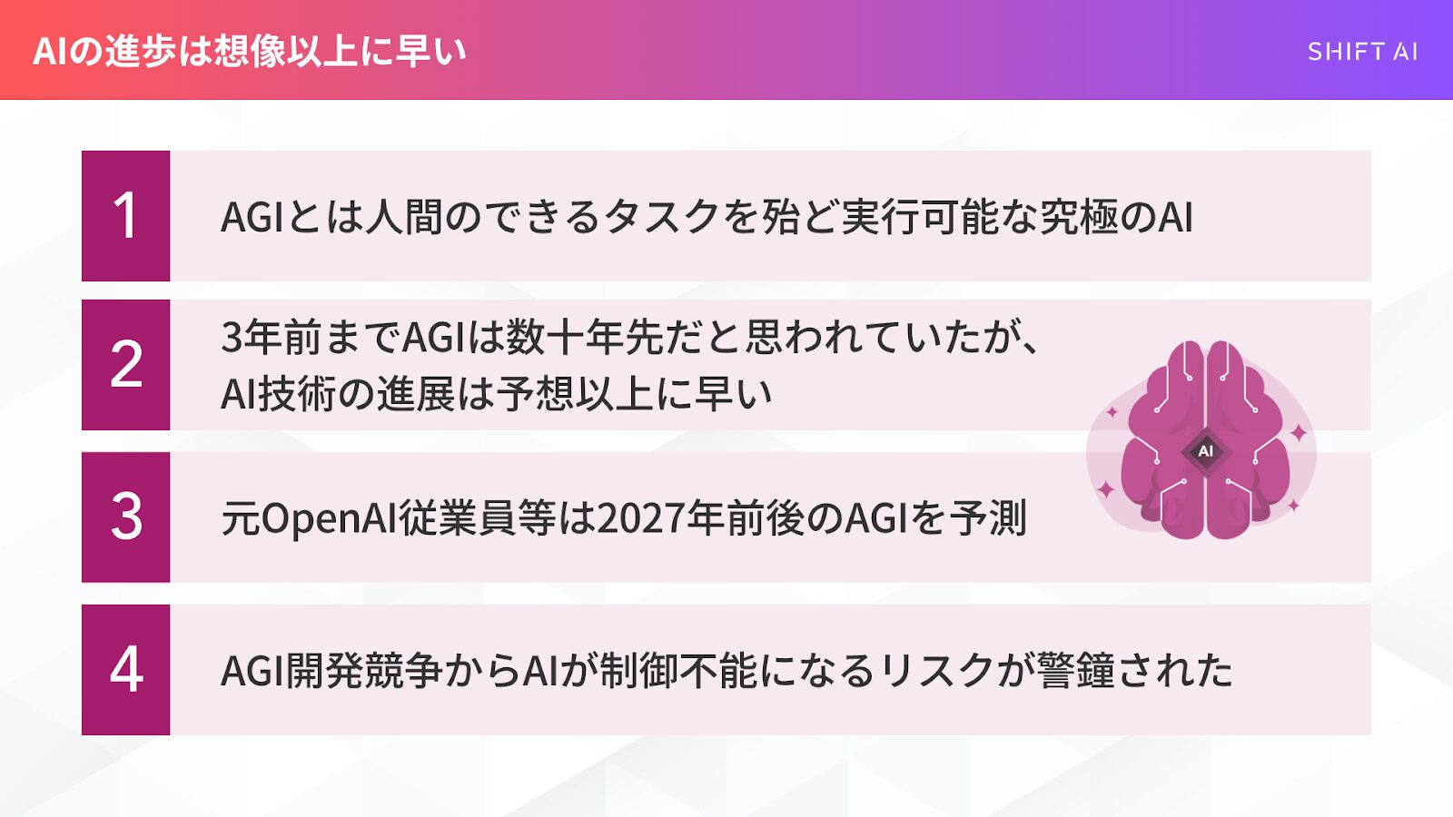 AIの進歩は想像以上に早い

AGIとは人間のできるタスクを殆ど実行可能な究極のAI

3年前までAGIは数十年先だと思われていたが、AI技術の進展は予想以上に早い

元OpenAI従業員等は2027年前後のAGIを予測

AGI開発競争からAIが制御不能になるリスクが警鐘された