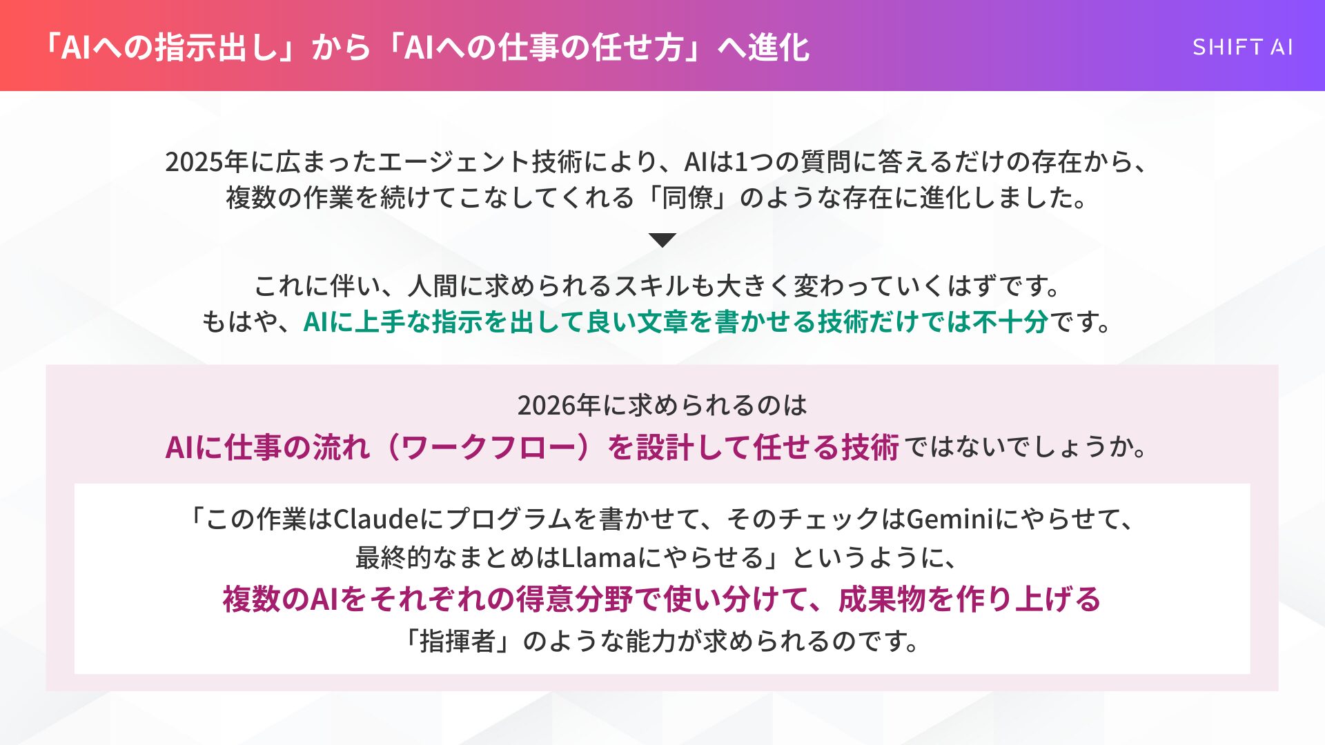 AIへの単なる指示出しから、複数のAIを得意分野で使い分ける「ワークフロー設計」へのスキル変化を解説した図。