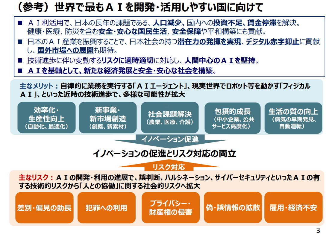 AI基本計画からの引用