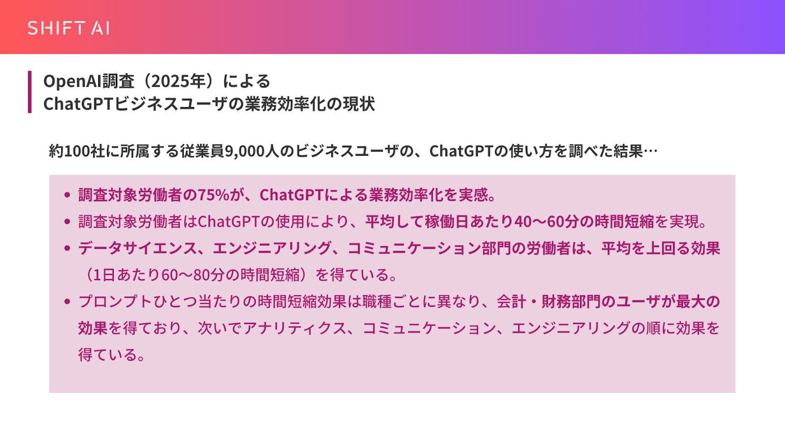 OpenAIによる業務活用レポートサマリー画像