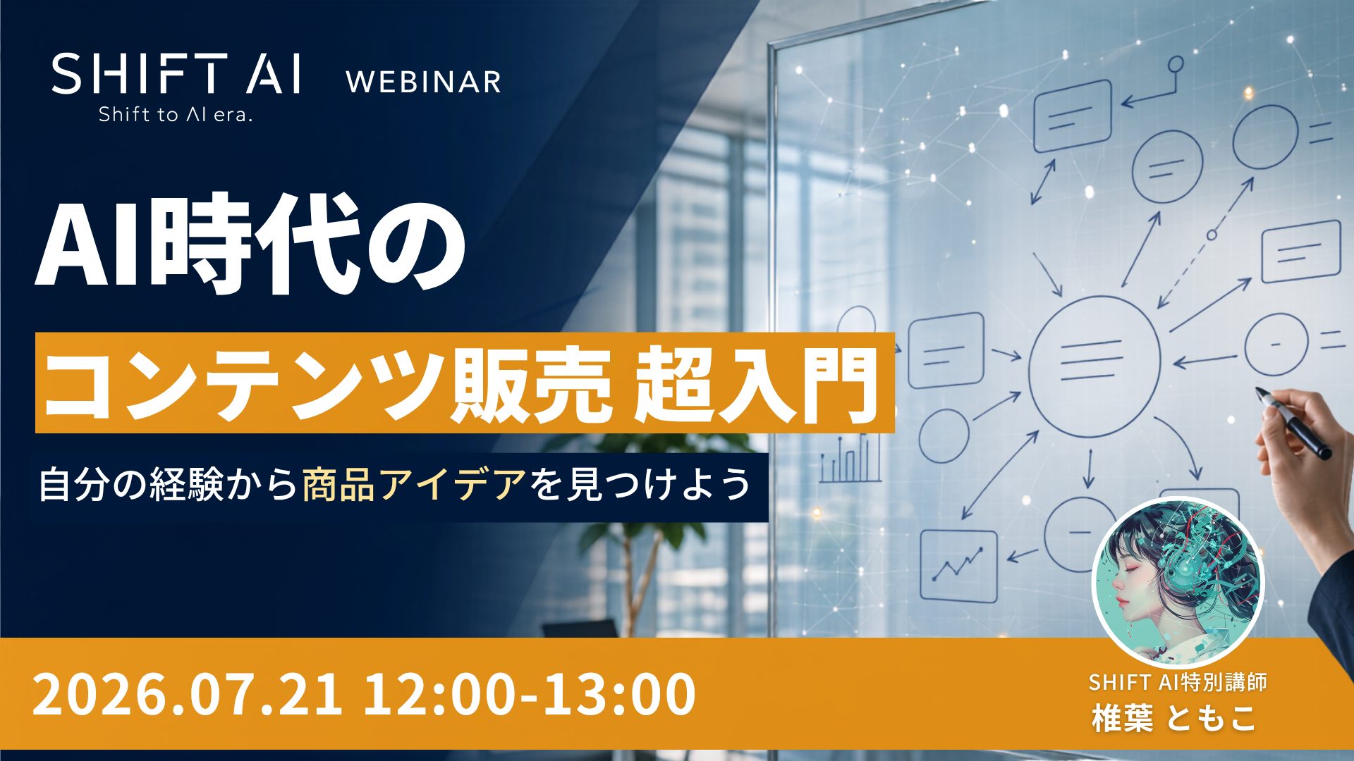 AI時代のコンテンツ販売 超入門